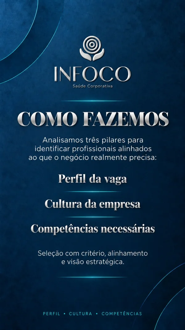 Como fazemos: perfil da vaga, cultura da empresa e competências necessárias